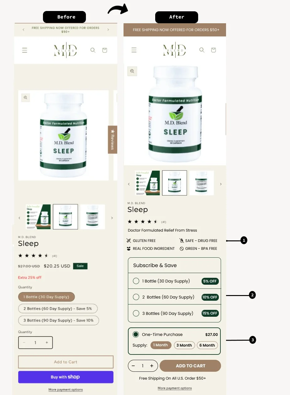 M.D. Blend subscription page before and after