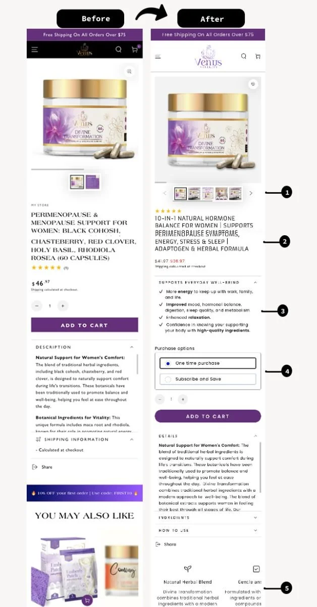 Venus Vitality product page before and after